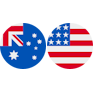 Australian dollar - United States dollar