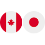 Canadian dollar - Japanese yen
