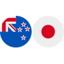 New Zealand dollar - Japanese yen
