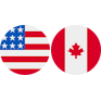 United States dollar - Canadian dollar